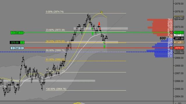 Operativa e mini sp500 смотреть онлайн