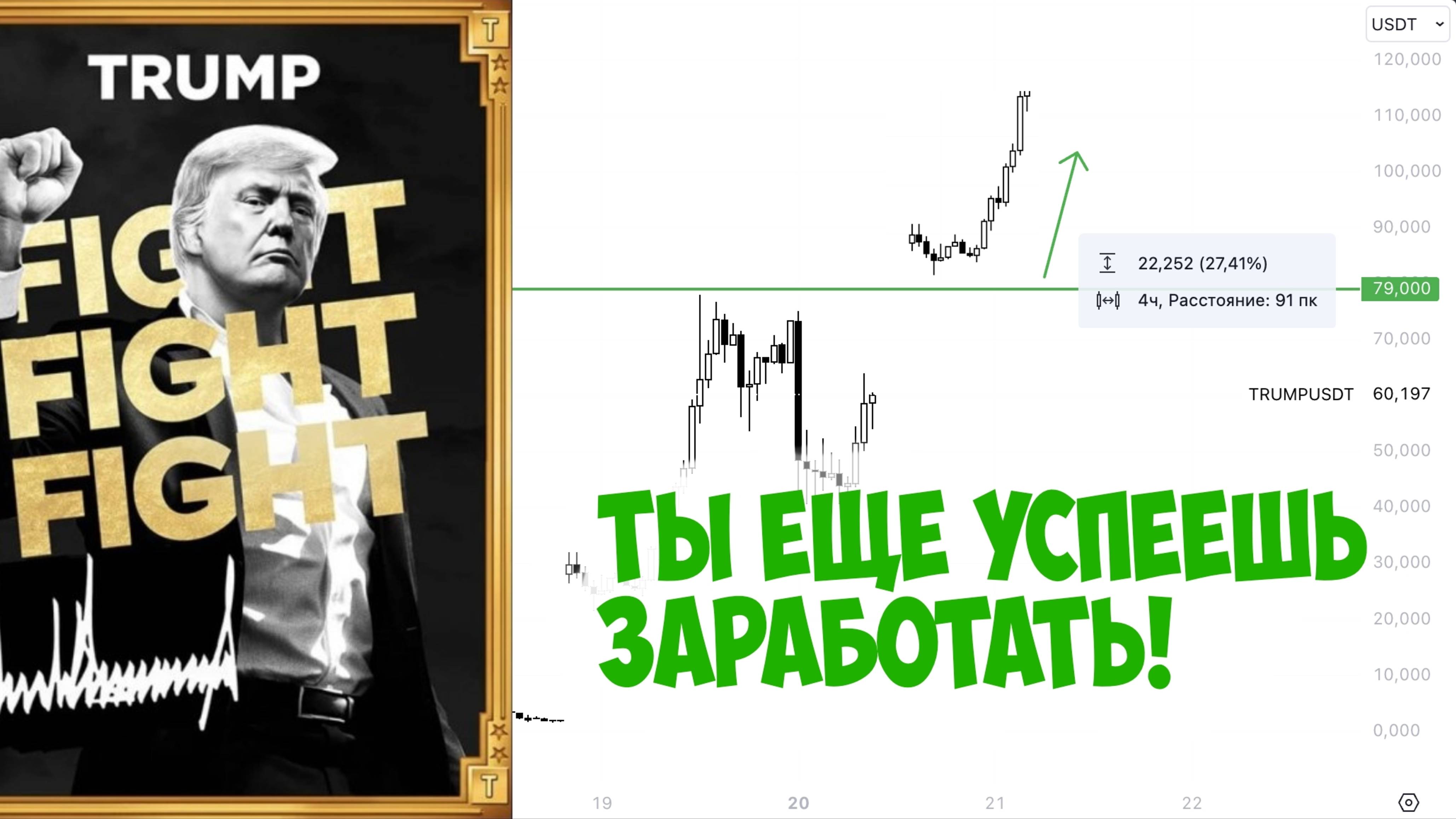 #TRUMPUSD Условия для роста монеты Трампа более 25%!