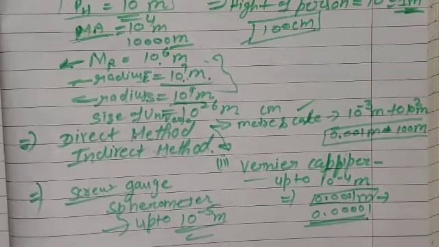 Measurement of Length | Indirect Methods: Echo, Laser & Radar Method, Order of Magnitude Class 11 смотреть онлайн