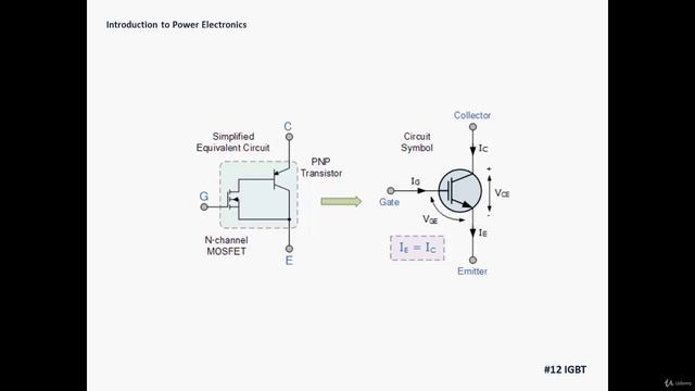 3.5. IGBT смотреть онлайн