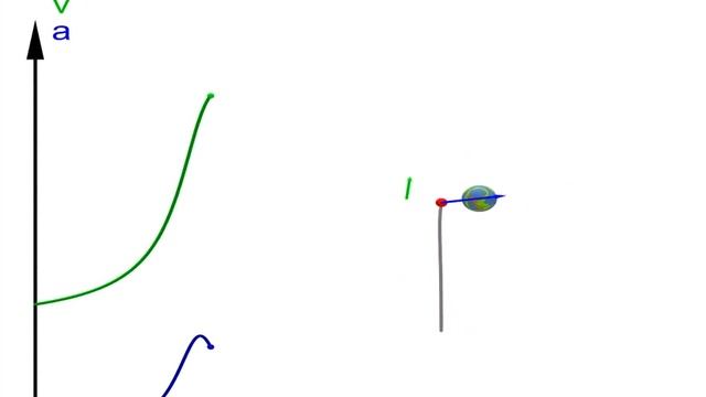 Gravity Assist смотреть онлайн