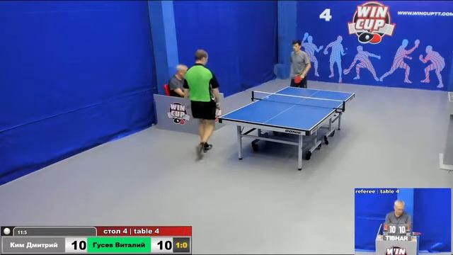 19:30Ким Дмитрий 3-1 Гусев Виталий стол 4 ЮГ-3 10.07.2020 смотреть онлайн