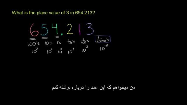 05 03 01 ارزش مکانی اعشاریه اول смотреть онлайн
