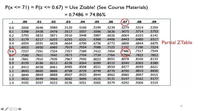 Introductory Statistics(Math 125): Normal Distribution Week 3 смотреть онлайн