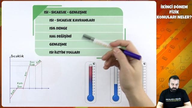 9. Sınıf 2. Dönem Fizik Konuları Nelerdir? смотреть онлайн