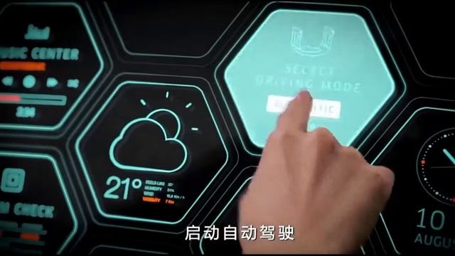 The World In 2050 Documentary - The Future World