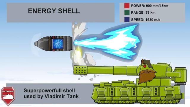"More shells of Valhalla Toons" Cartoons about tanks смотреть онлайн