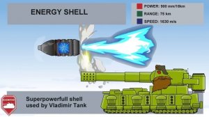 «More shells of Valhalla Toons» Cartoons about tanks