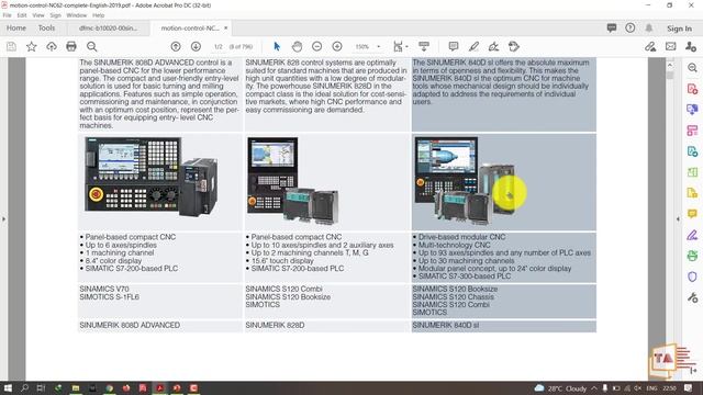 Siemens Sinumerik CNC Controls Explained in Tamil смотреть онлайн