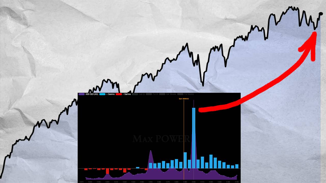 🔴|СИЛЬНЕЙШАЯ торговая стратегия