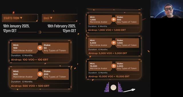 Промоушен M3 DAO 20.01.2025г.