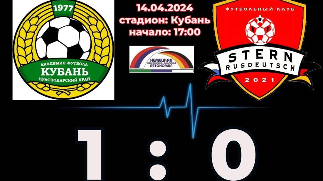 АФ Кубань-FC Stern Energy /14.04.24/