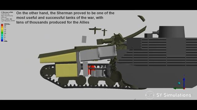 ENTIRE SHERMAN TANK vs BOB SEMPLE | April Fools' Special | Tank Collision Simulation смотреть онлайн