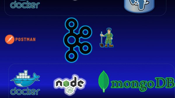 Как тестировать Kafka в интеграции с другими микросервисами