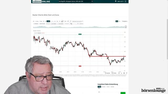 Oracle | Porsche | Deutsche Bank - Xiaomi zeigt Apple wie ein E-Auto gebaut wird! смотреть онлайн