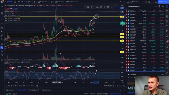 Утренний кофе