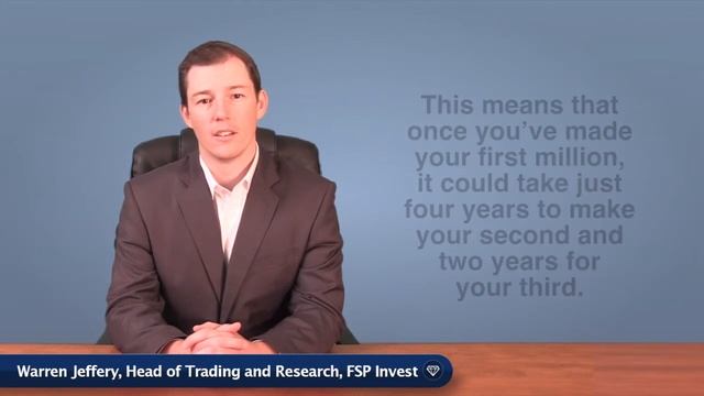 The Accelerated Investor Programe Final Exam: Test your knowledge! смотреть онлайн