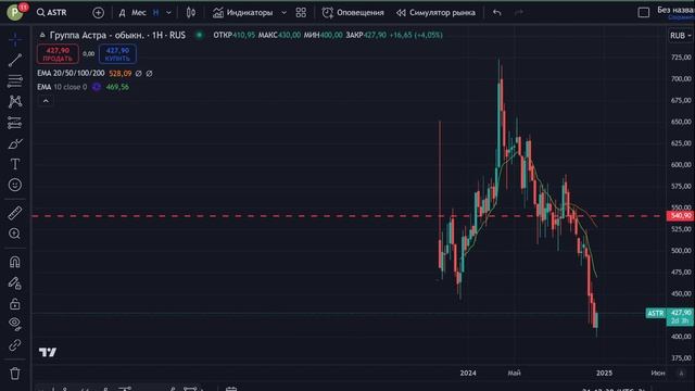 ОБЯЗАН предупредить! Покупать буду ТОЛЬКО здесь. Детальный разбор смотреть онлайн