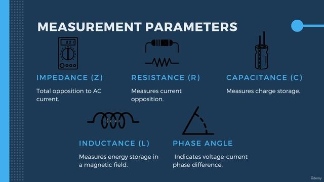 8.6 -LCR Meter смотреть онлайн