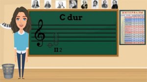 Септаккорд второй ступени в натуральном мажоре. Теория музыки.