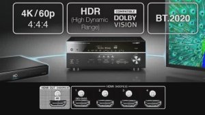 Начальный AV ресивер - главное что нужно знать