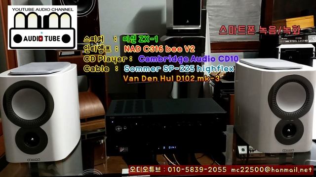 Mission Zx1 Speaker Sound Test