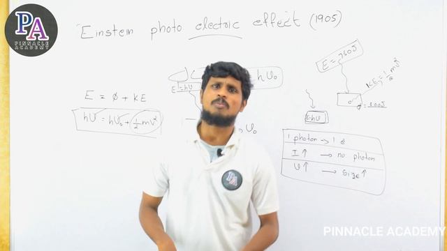 Structure of atom #4 | +1 chemistry | photo electric effect|Bohr's model of atom |malayalam tutoria смотреть онлайн