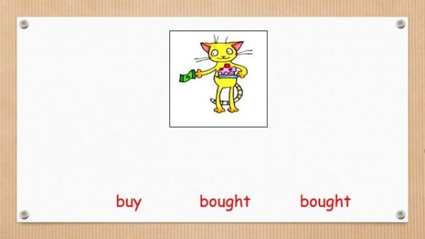 Irregular Verbs. Part 1.