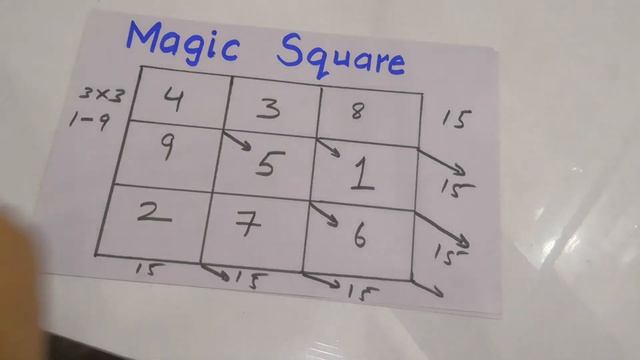 Magic Squares 5X5 смотреть онлайн