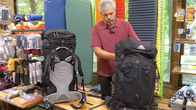 Обзор рюкзаков Gregory