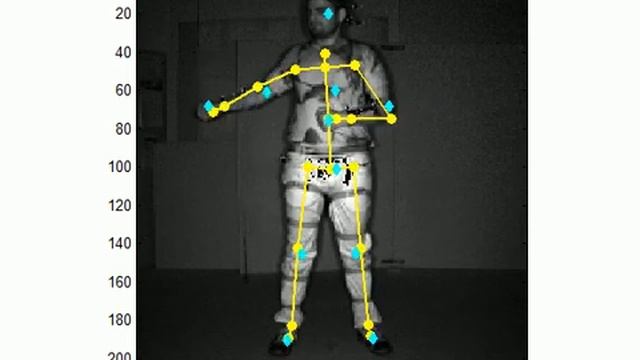 Motion Capture, from Time of Flight camera data, Part 1 смотреть онлайн