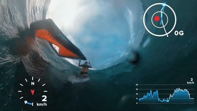 Kiwi Wingsurf session 6m ZAP wing. смотреть онлайн
