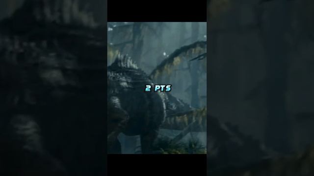 Rexy vs Spino vs Giga vs I rex With Points/5k Special/Dinosaurs смотреть онлайн