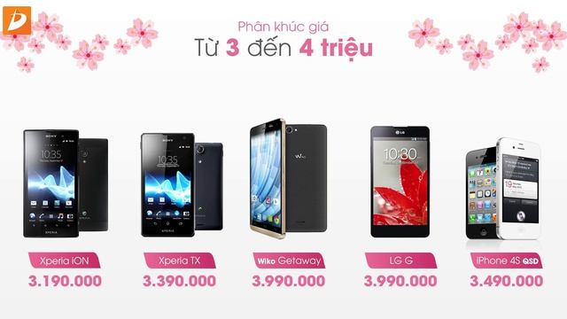 Chọn Smartphone nào đi chơi Tết, du Xuân (Phần 1)? смотреть онлайн