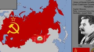 Эволюция России