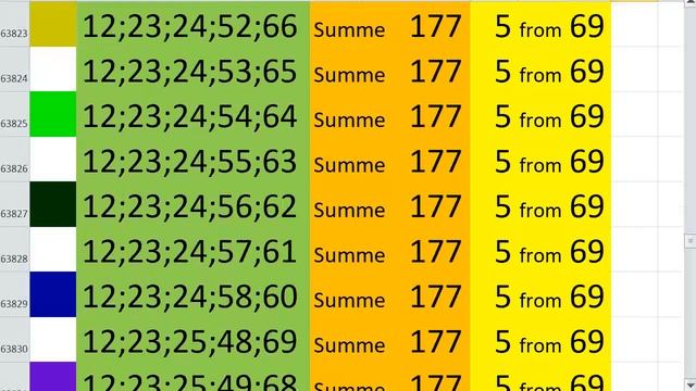 lotto combinations Powerball Jackpot 5x69 Summa 177 video 56 смотреть онлайн