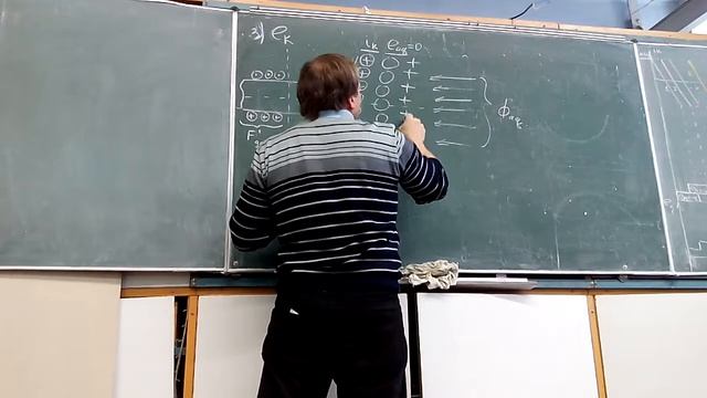 Дурандин смотреть онлайн