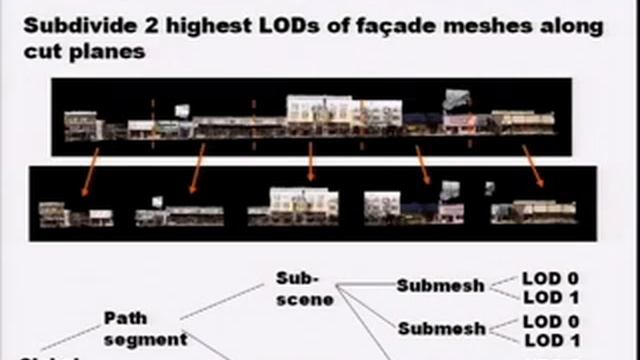 Automated Reconstruction of 3D Models смотреть онлайн