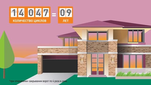 Ресурс пружин секционных ворот АЛЮТЕХ смотреть онлайн