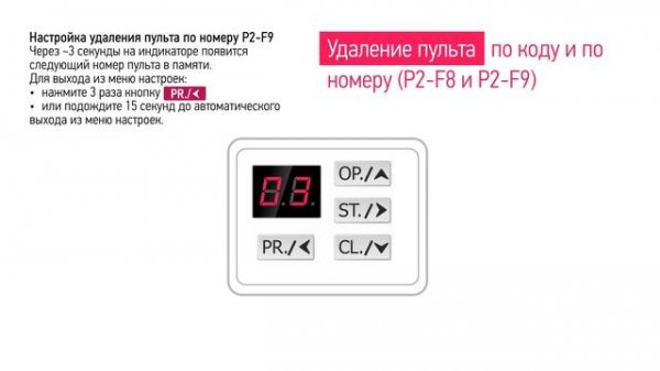 Автоматическое программирование приводов ALUTECH серии Levigato - видеоинструкция