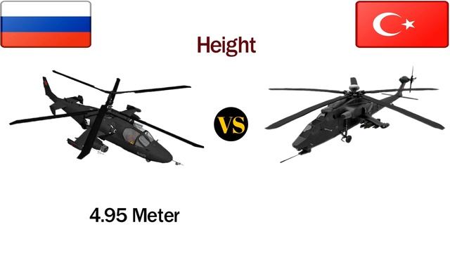 Turkish ATAK-2 VS Russian Ka-52 Alligator Attack Helicopter смотреть онлайн