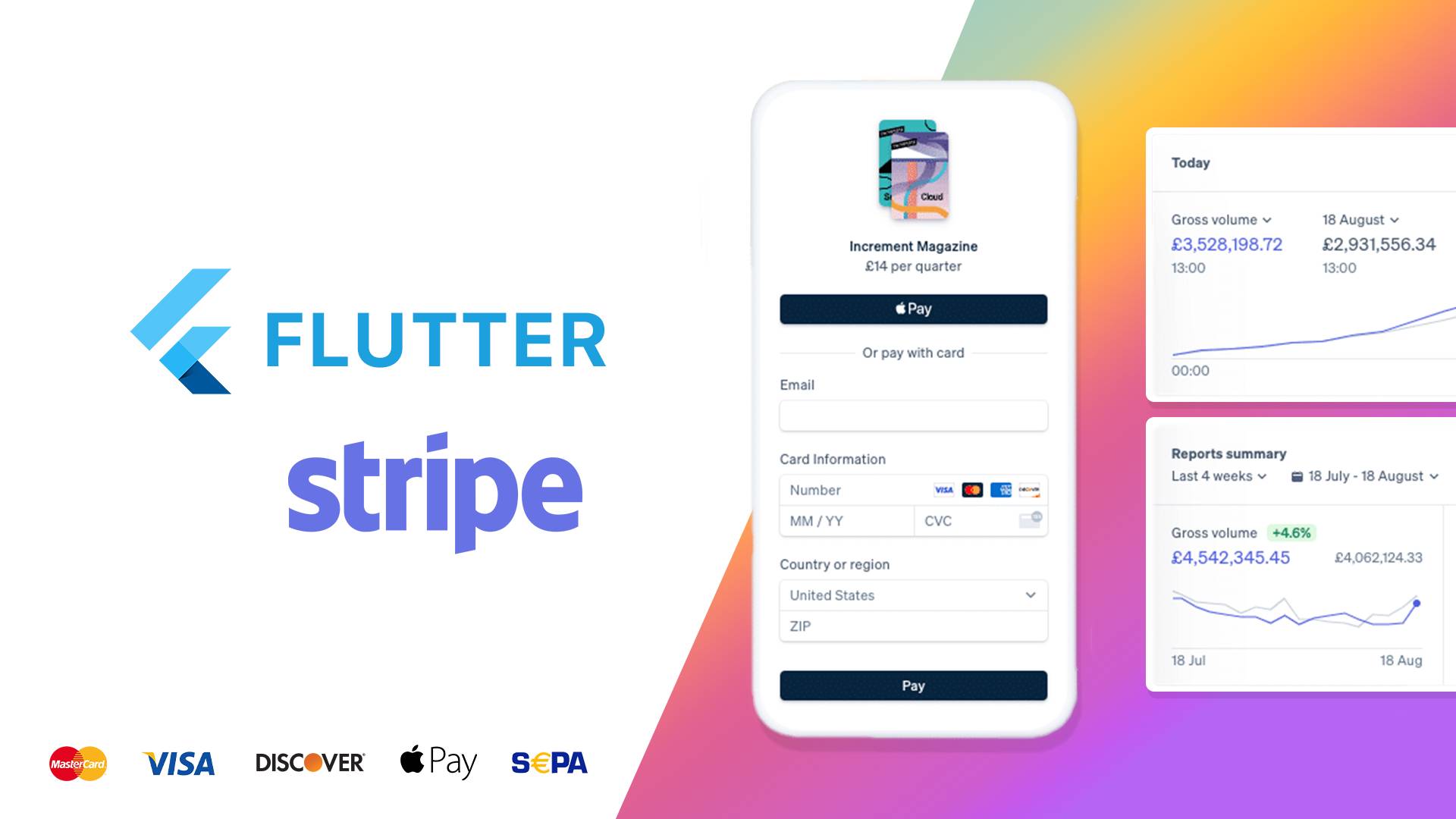 Integrate Stripe Payments in Your Flutter App | Complete Tutorial смотреть онлайн