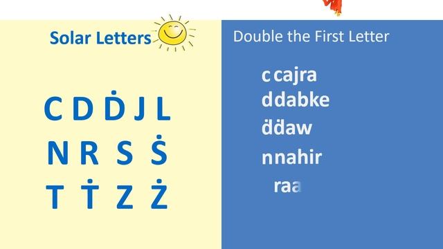 Learn Lebanese 101-03 A: definite Article L -Lebanese Language Grammar смотреть онлайн