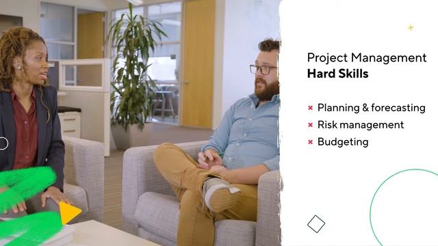 How to Improve Your Project Management Skills смотреть онлайн