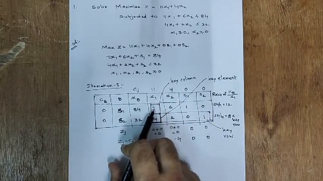 #1 Simplex Method смотреть онлайн