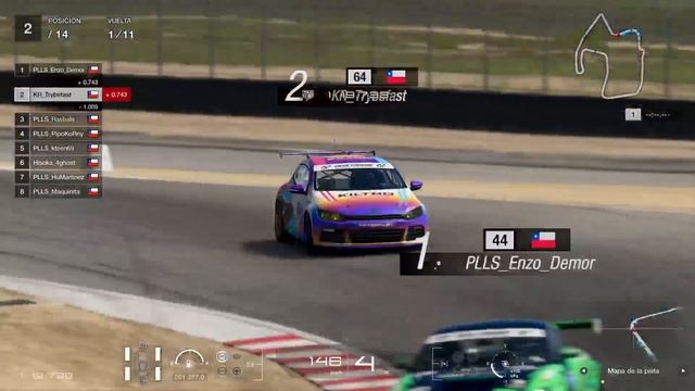 EURO FF SERIES , Cuartos de Final C , Laguna Seca! смотреть онлайн