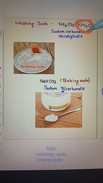 Trick to learn formula Baking - Washing soda смотреть онлайн