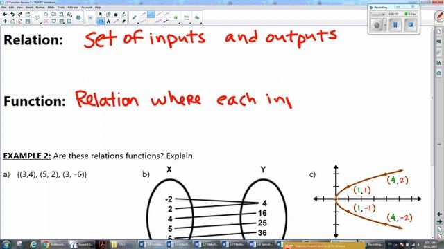 2 0 Function Review Video смотреть онлайн