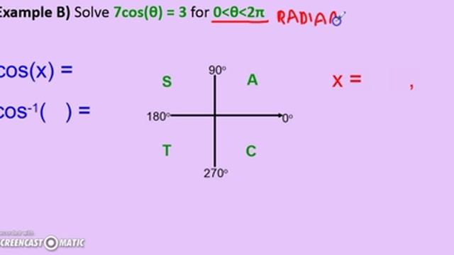 Core 2 CAST Diagram Part 4 смотреть онлайн