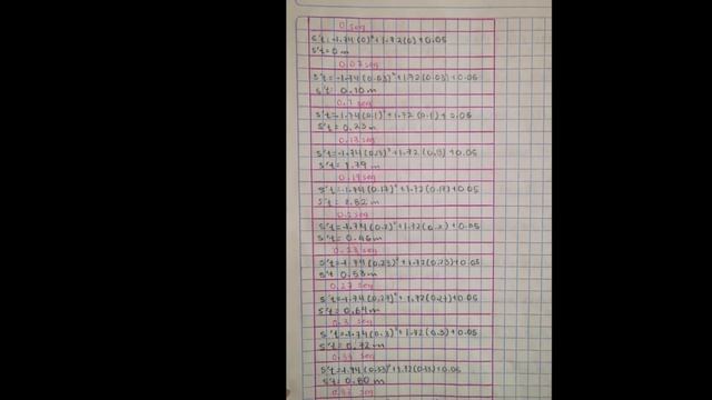 Proyecto parábola cóncava hacia abajo смотреть онлайн